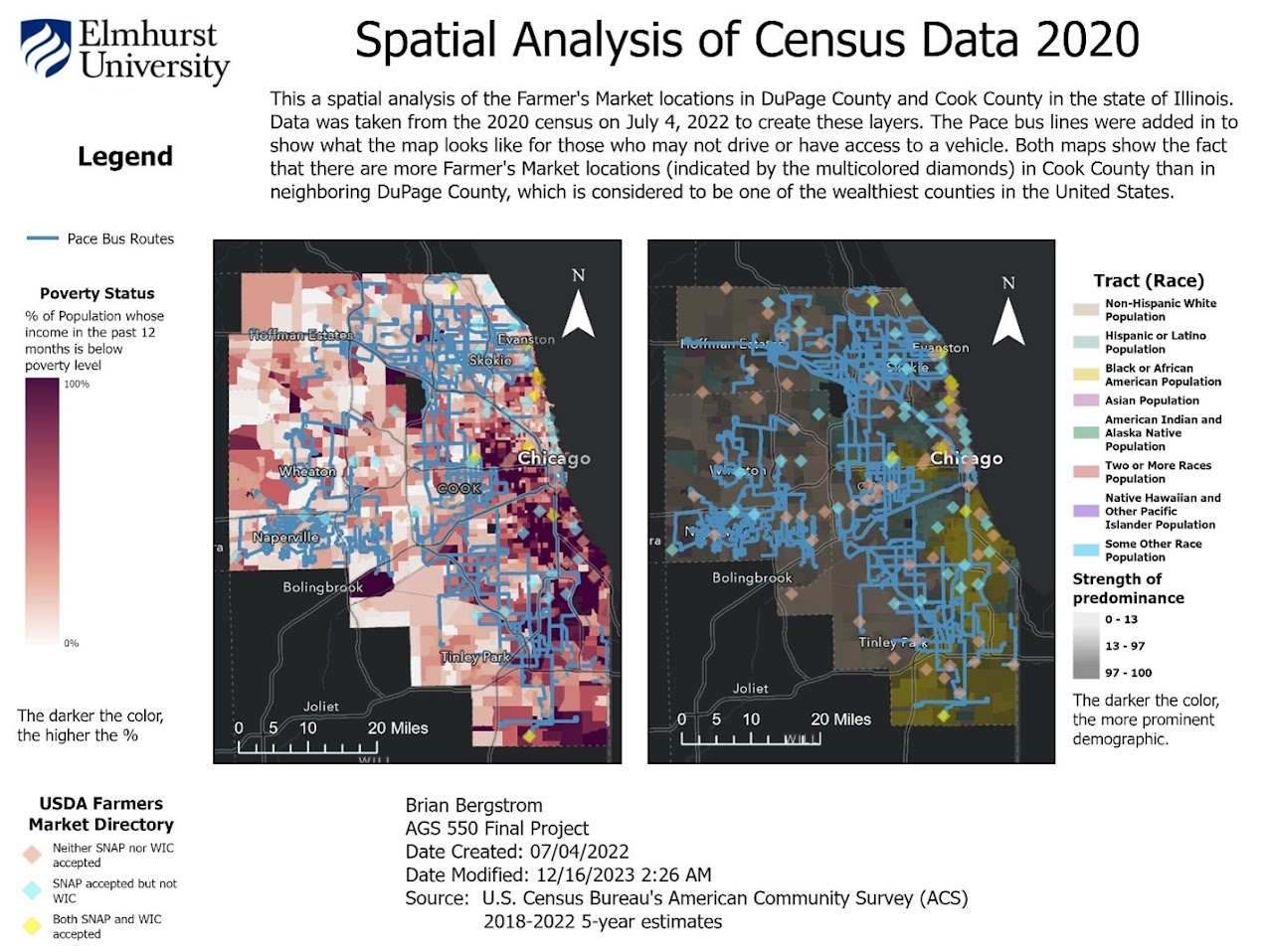 Map comparing food-desert access across DuPage and Cook counties, overlaying SNAP retailers, farmer's markets, and Pace bus routes on 2020 Census demographic data.